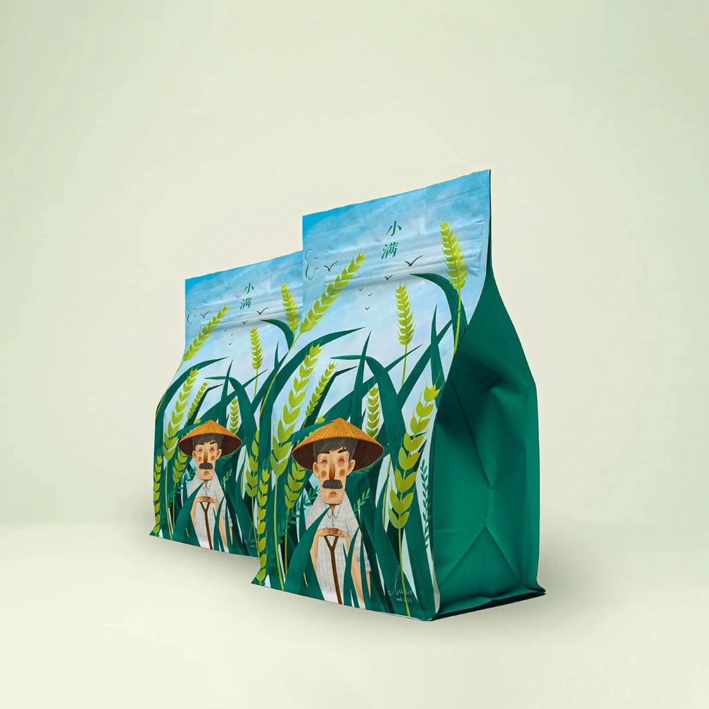 Product Photo Editing